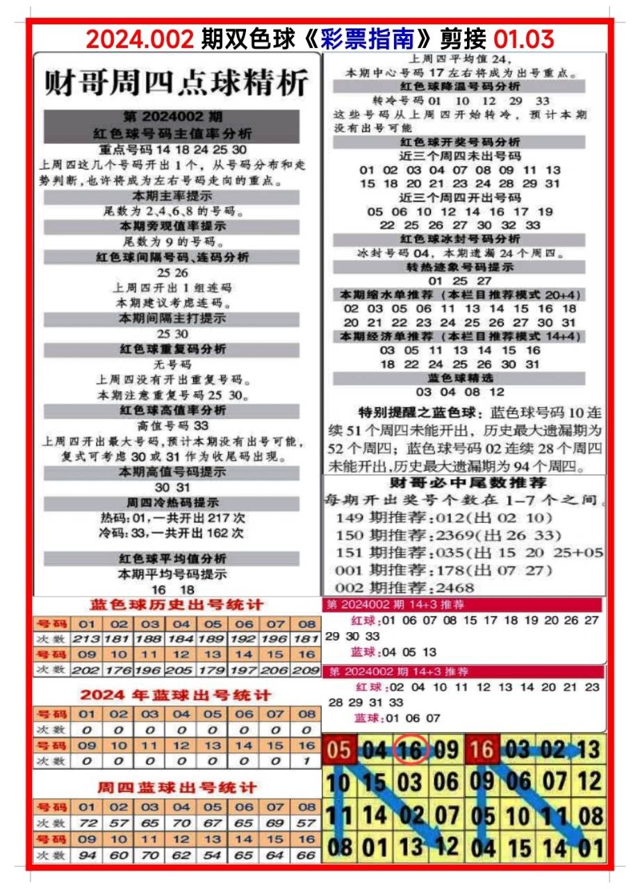 探索 第45页