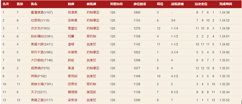 香港4777777开奖记录历史