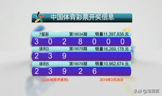 本港台开奖直播+开奖结果733999
