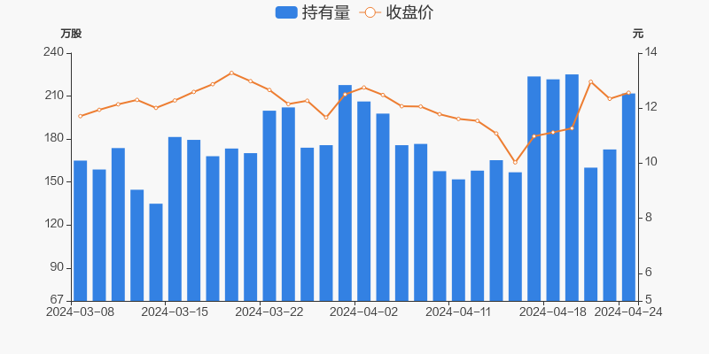 全讯3344222