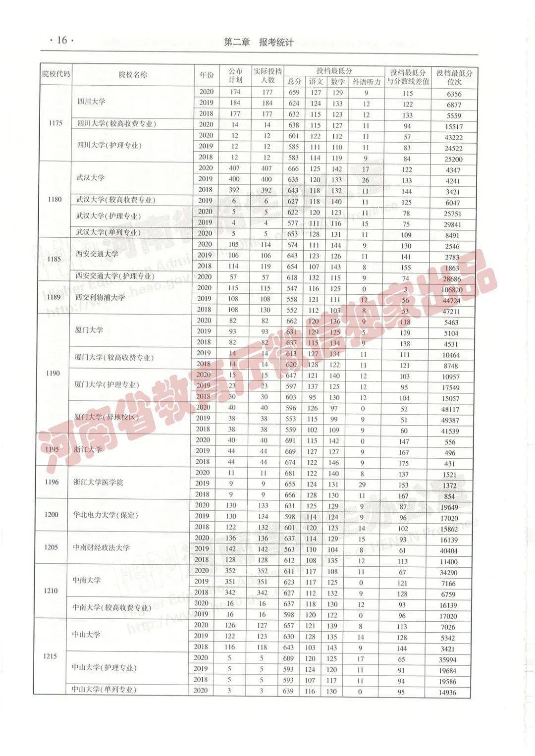 管家婆精选三期内必开生肖