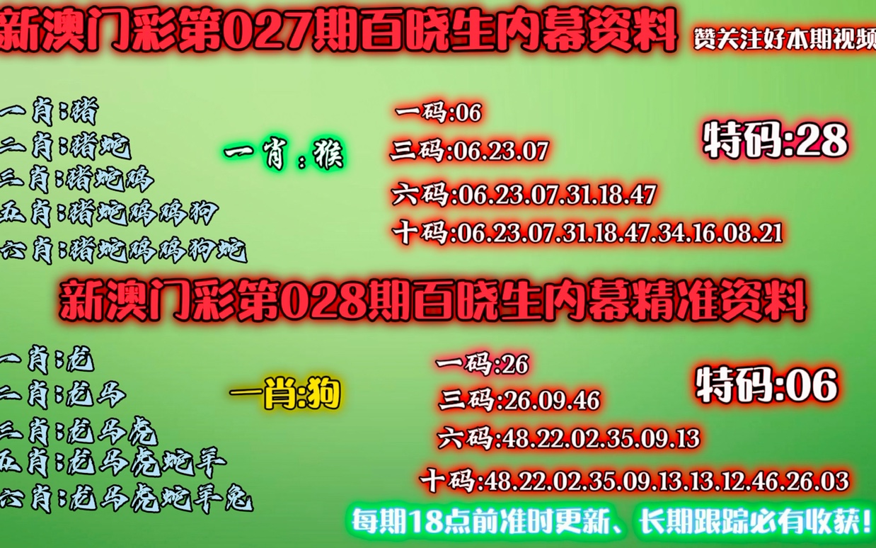 新澳门码今期开奖结果