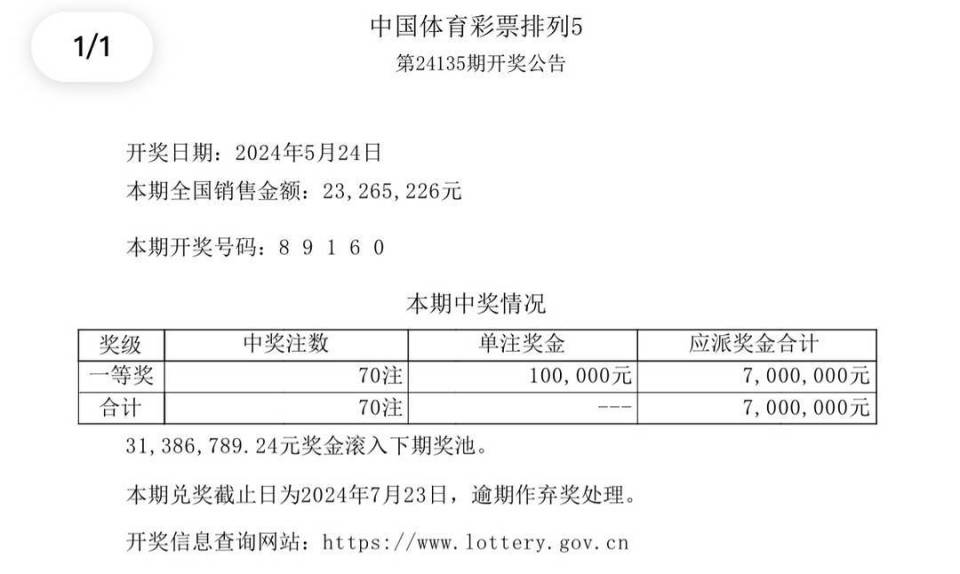 新奥彩今天晚上开奖结果查询表格