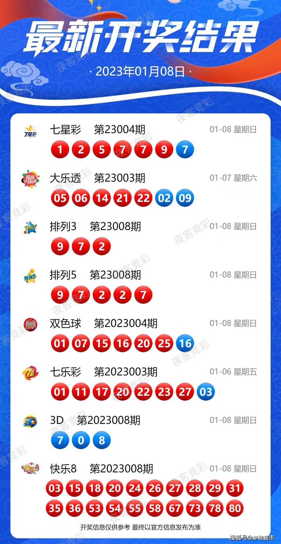 时尚 第40页
