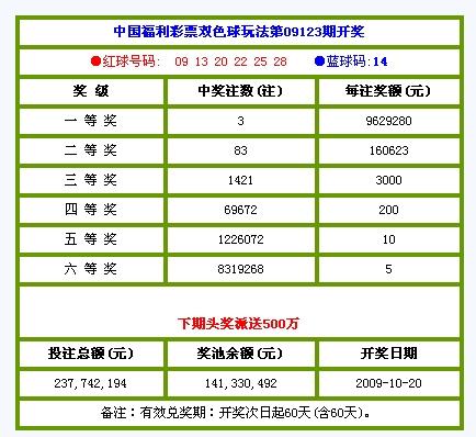 香港今期开奖结果是什么75期