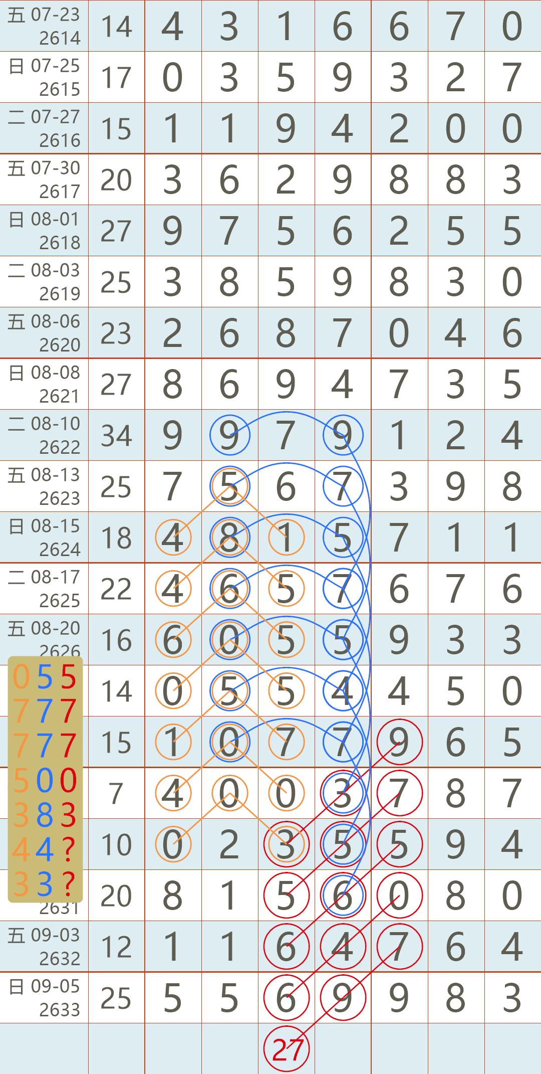 香港今日开奖结果2021