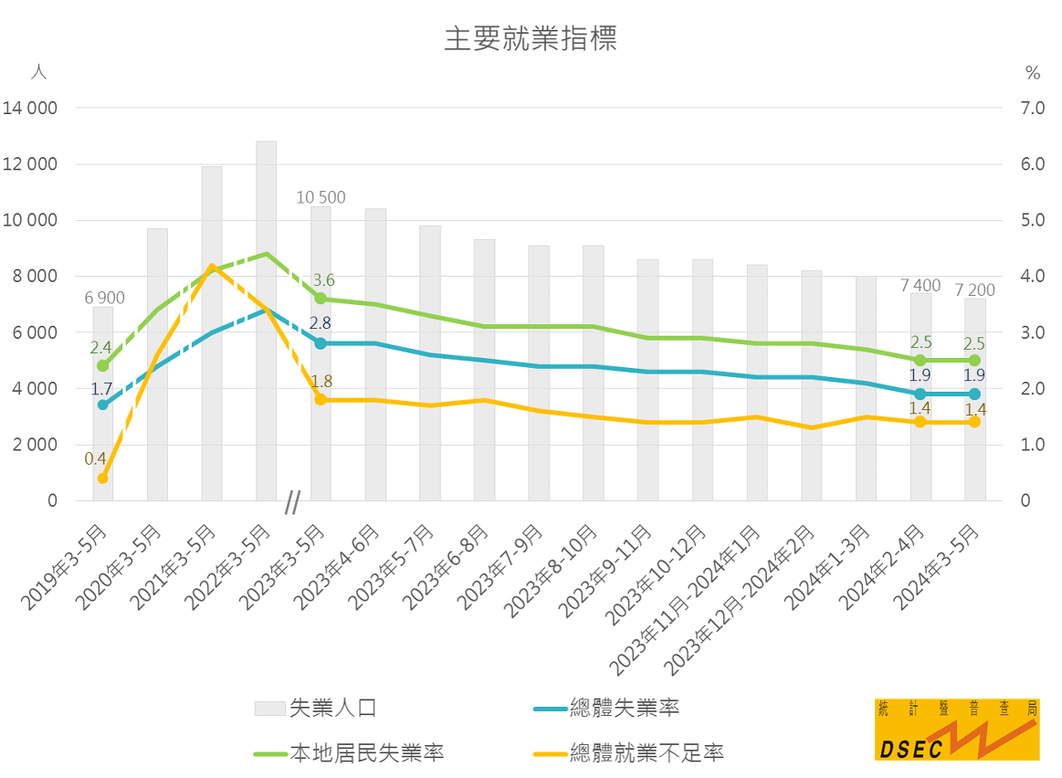 2024年澳门免费资料查询结果水果奶奶