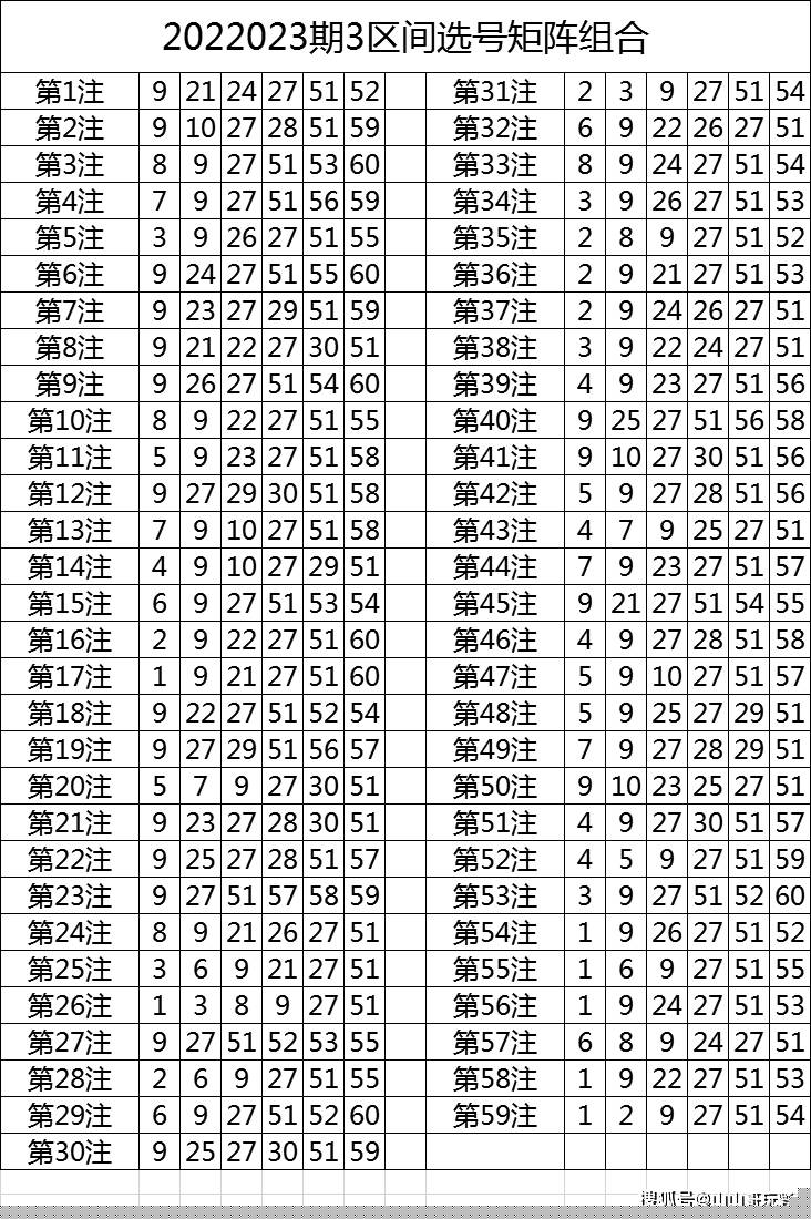 今晚开特马开奖结果+开奖结果
