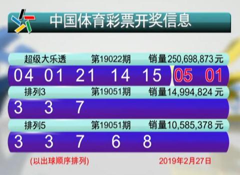 智多星必发心水