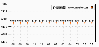 粤彩网站