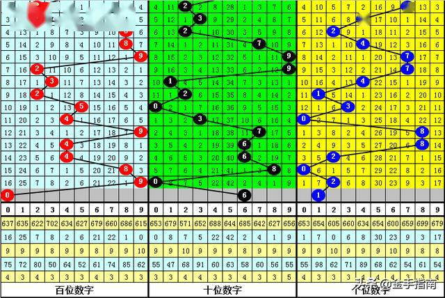 二0二一香港开码
