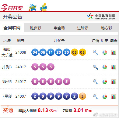 金富利心水论坛