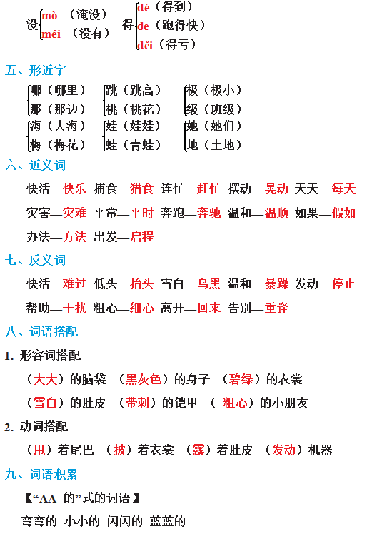 二四六天下彩选好资料大全