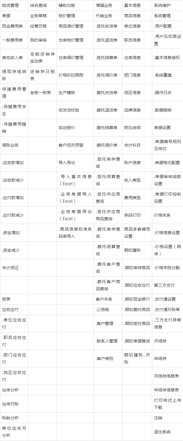 管家婆三期三码期期中特