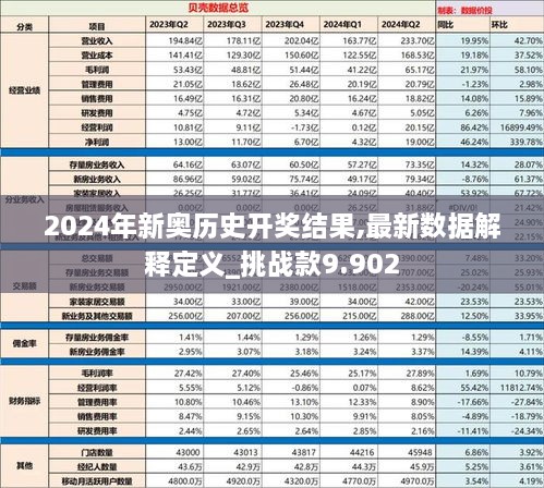 新奥历史开奖最新结果查