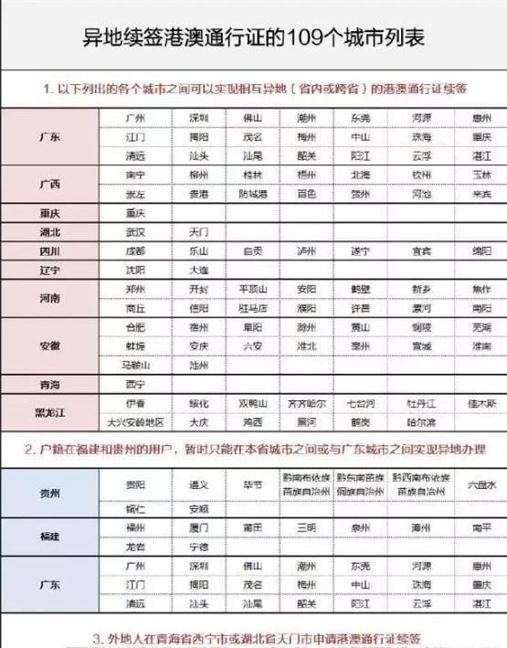2023澳门资料大全免费十开奖记录,宝宝的生肖