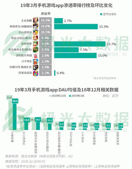 综合 第25页