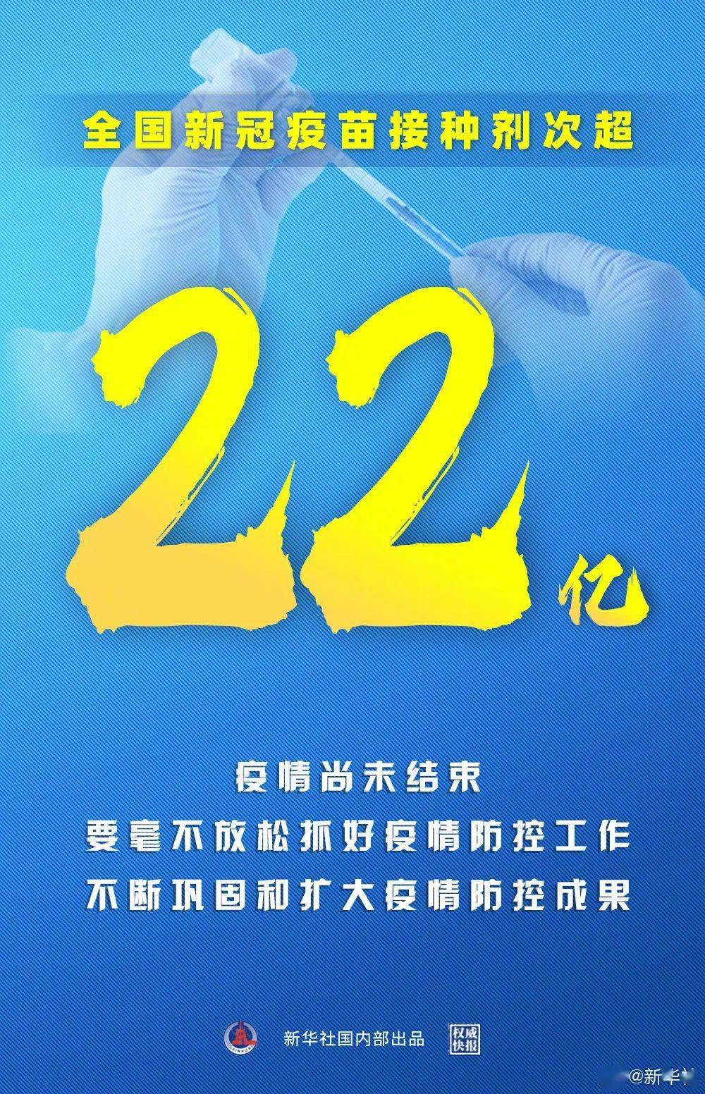 时尚 第24页