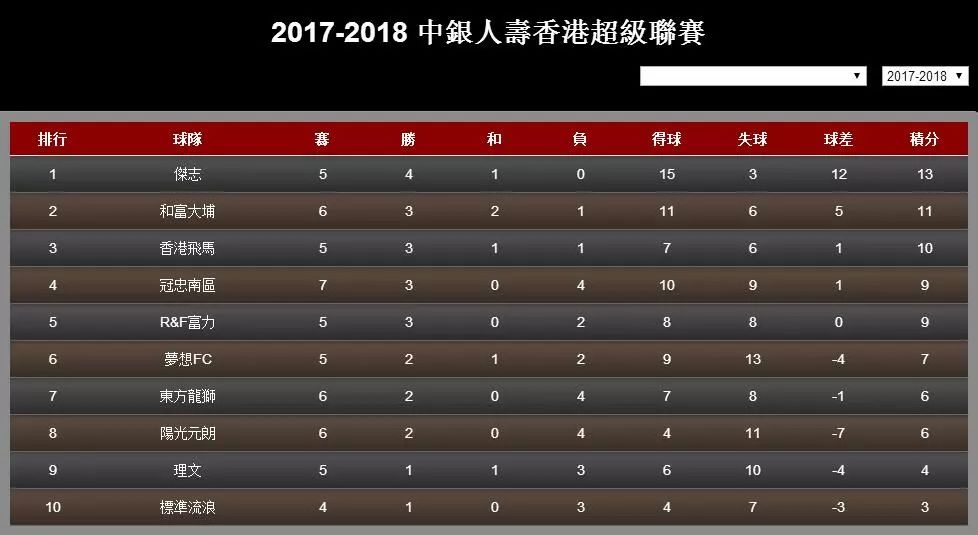 新澳门彩票开奖结果查询，今天有奖揭晓吗？视频详解奖金数额奥门开奖结果2020+开奖记录下载奥门彩网