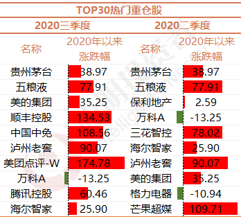 新澳天天开奖资料大全三中三香港