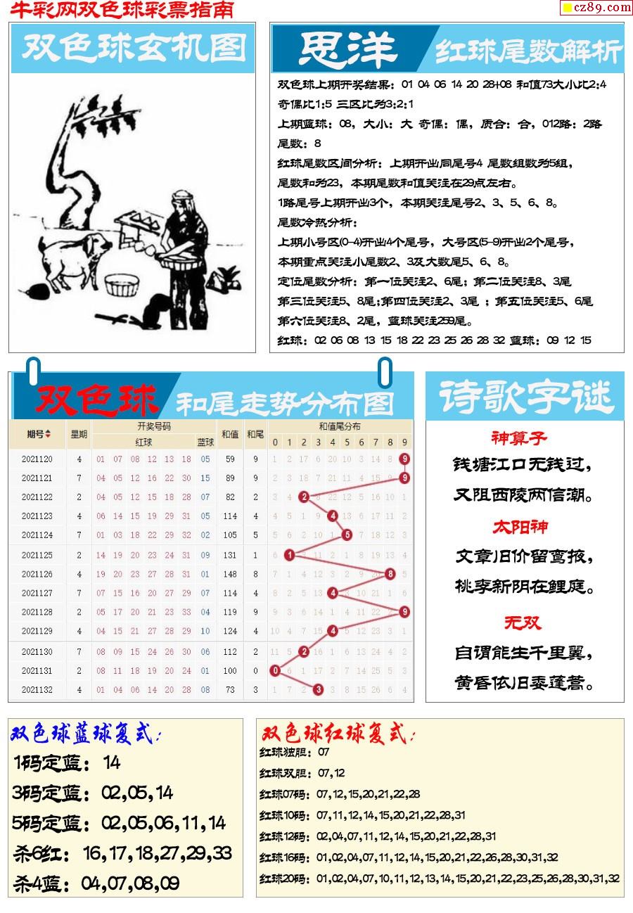 粤彩网双色球的字谜图