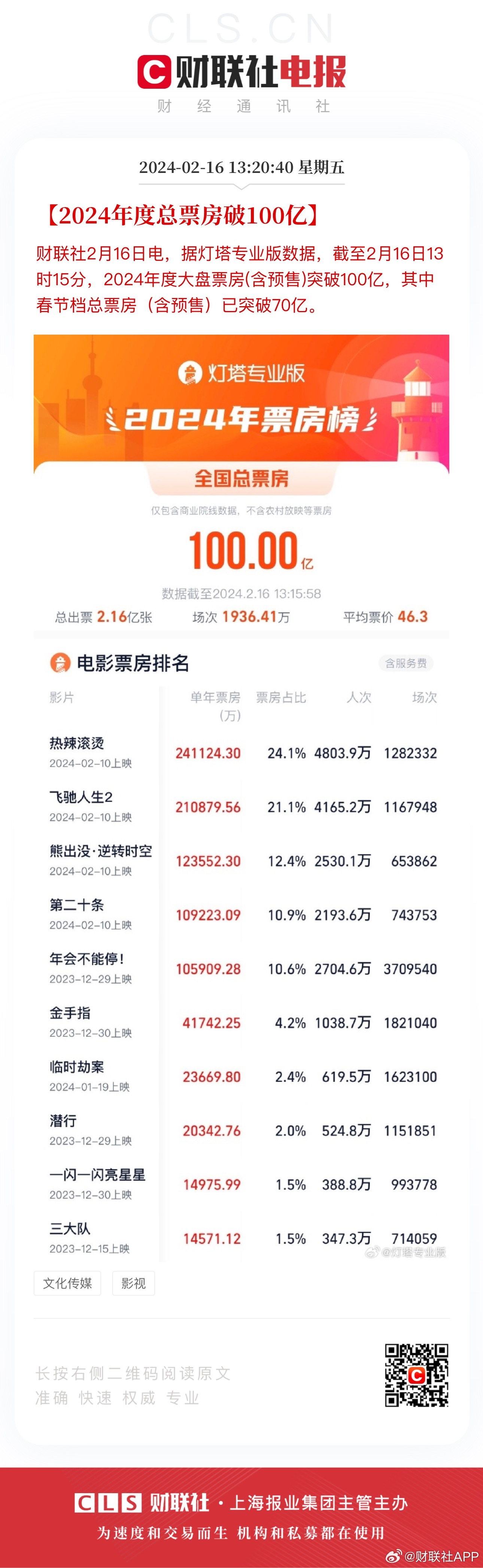 澳门今晚一肖码100准管家娶多愁