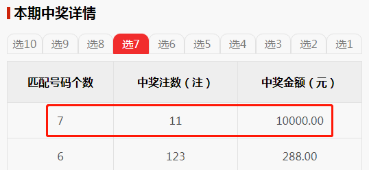 香港最近15期开奖号码是多少手机看更方便