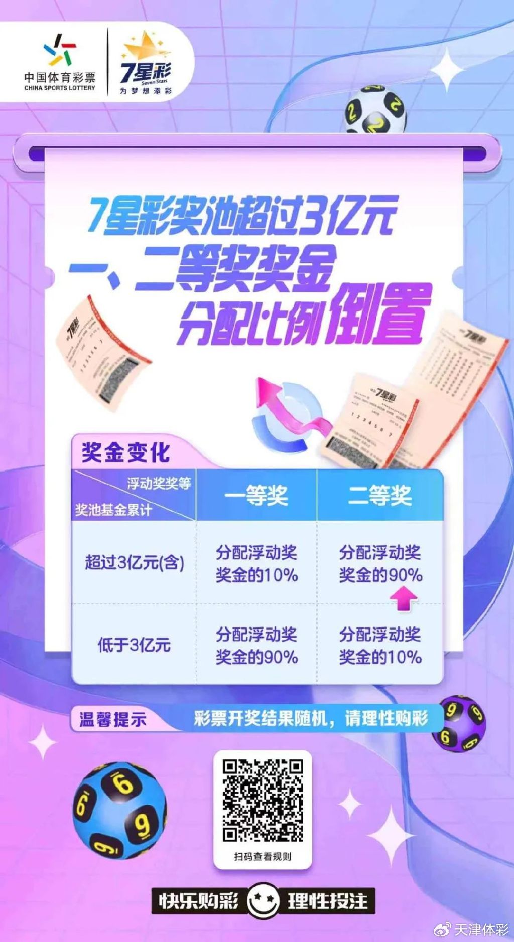综合 第18页