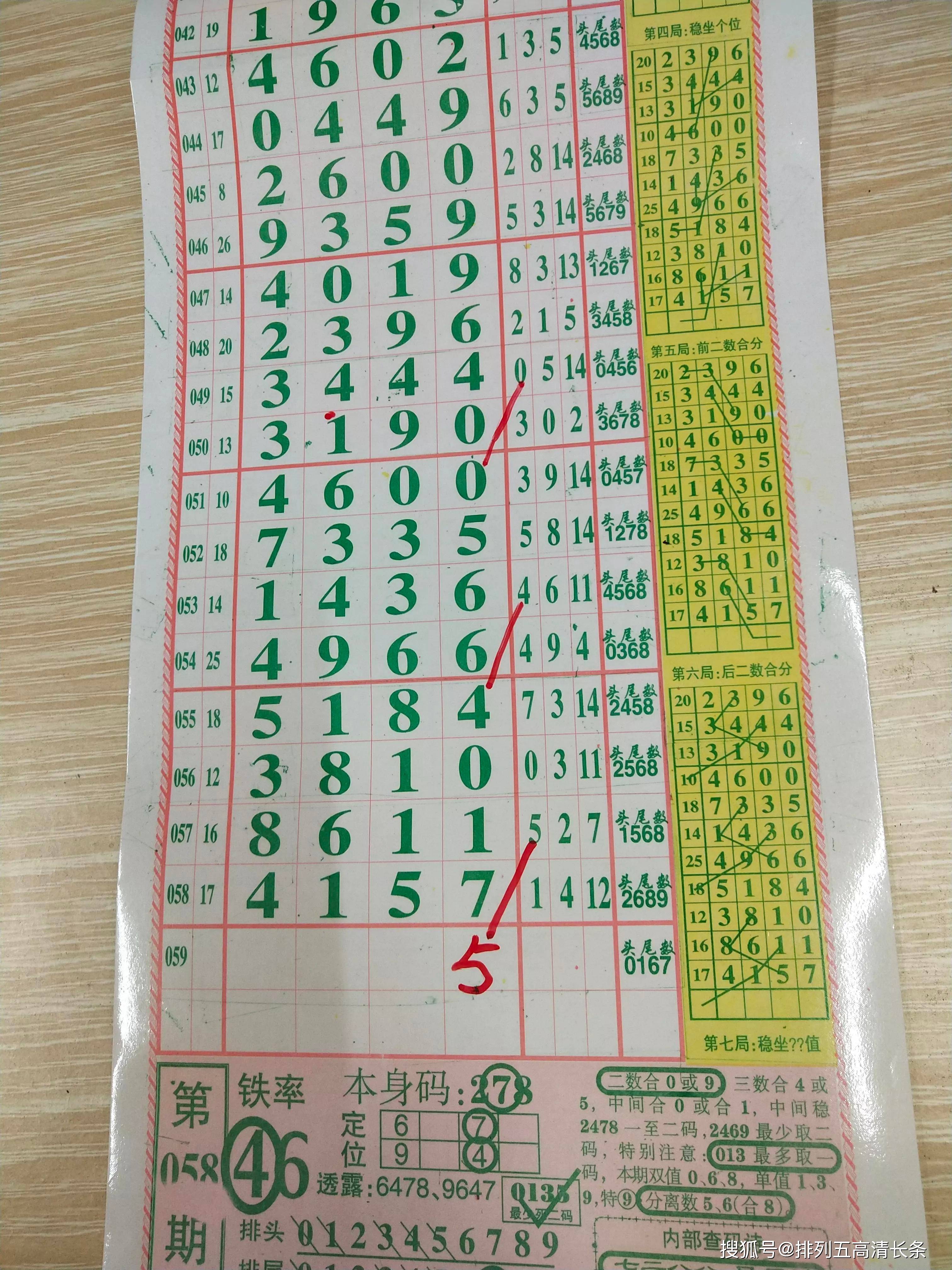 蓝姐平码内部