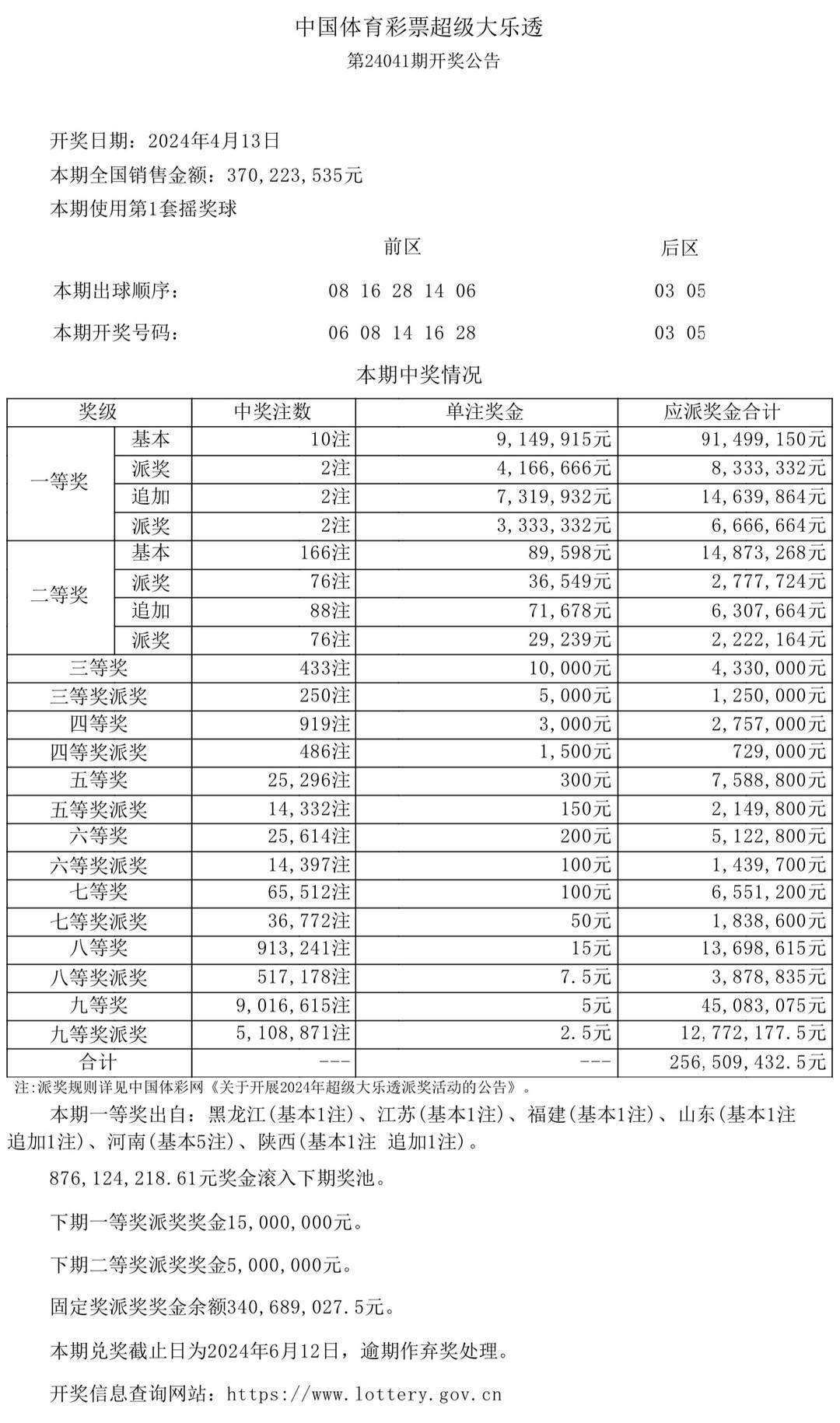香港最快现场开奖结果查询今天