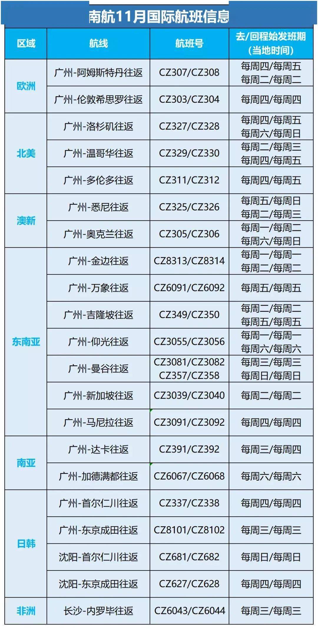 香港历史开奖记录表查询官网