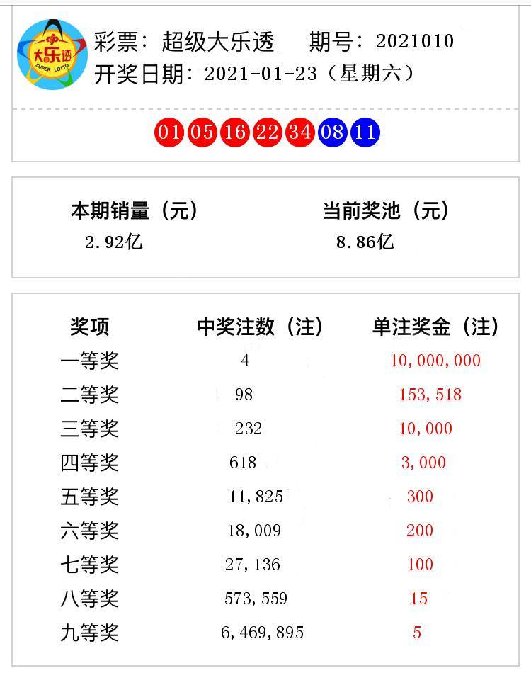 香港码开奖结果查询结果,香港马七十一期开奖结果