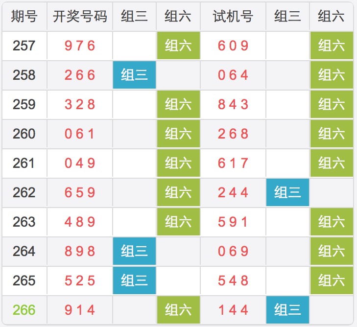 探索 第16页