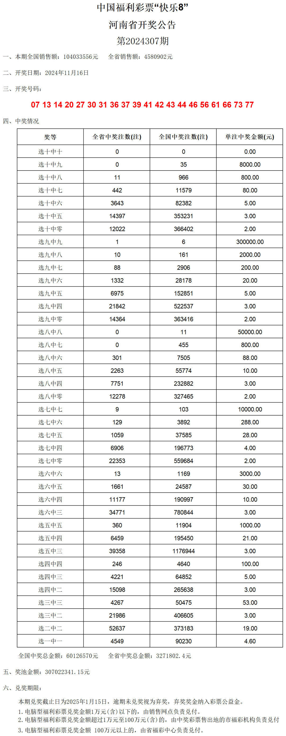 2024新奥历史开奖记录49期奥利奥6肖十八码