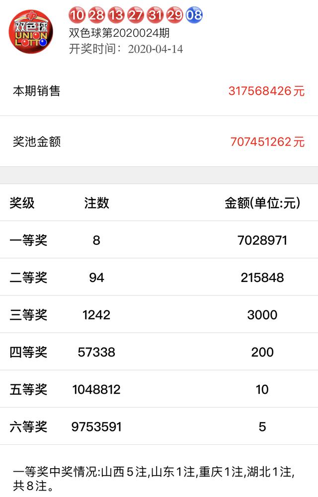 新奥特开奖结果及历史记录视频