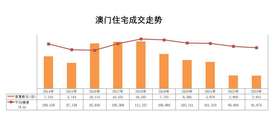 今天我们就一起来聊聊有关它的最新动态和发展趋势吧2023年澳门正版资料免费公开官方版