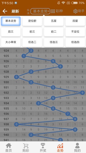 二四六天天好彩毎期文字资料大全