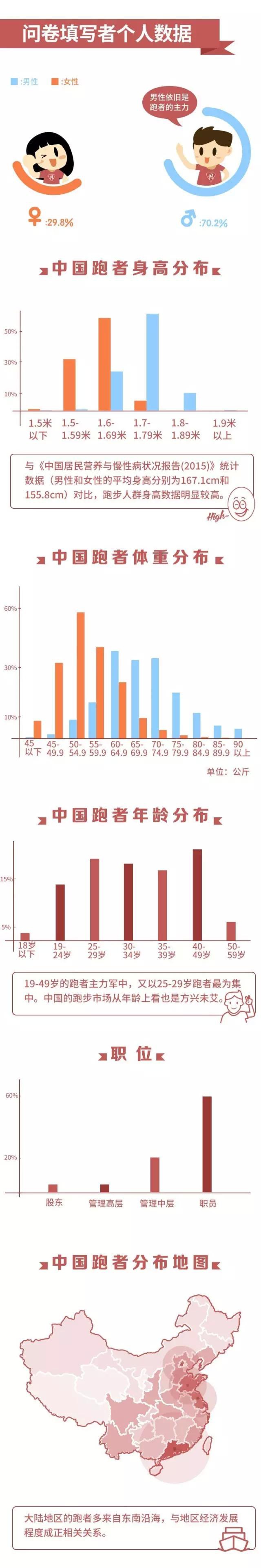 香港码今晚开奖结果查询历史记录
