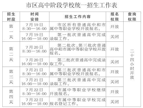 澳门码今晚开奖免费查结果2024