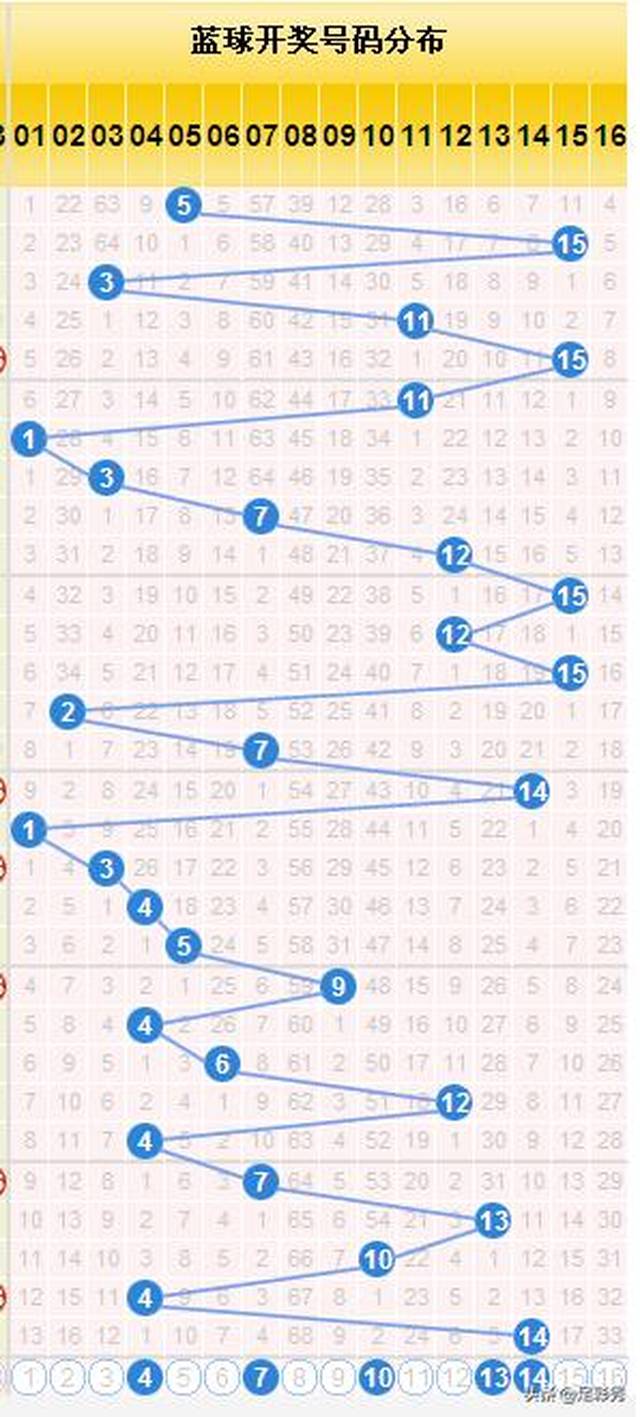 红太阳心水码论坛6合高手论坛