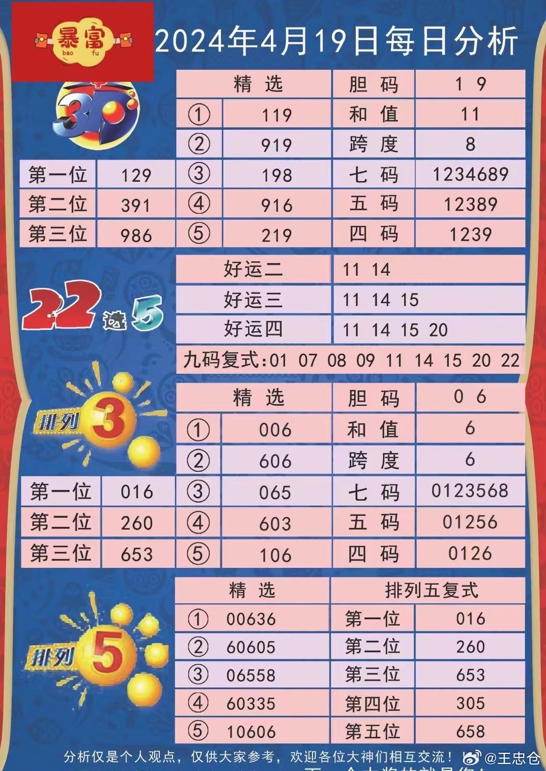 旺角彩二四六天空彩赢彩开奖规律