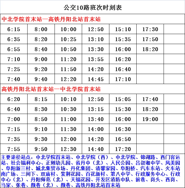 新澳门最新开奖记录查询表格