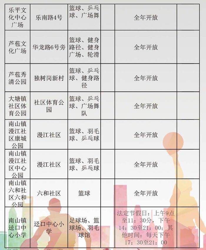 管家婆全年免费资枓