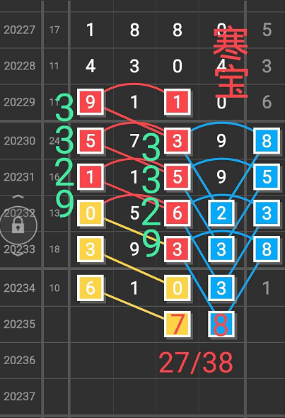 管家最准一码一肖100‰