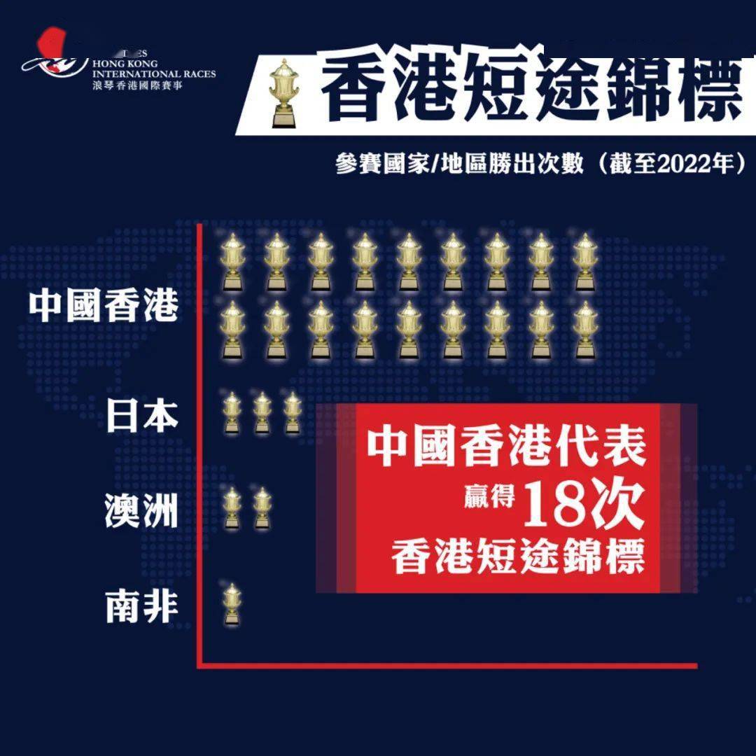 香港今期开奖结果号码查询表香