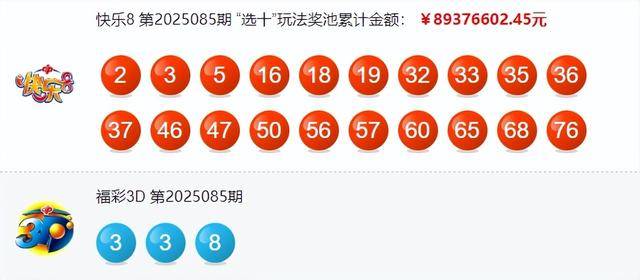 时尚 第6页