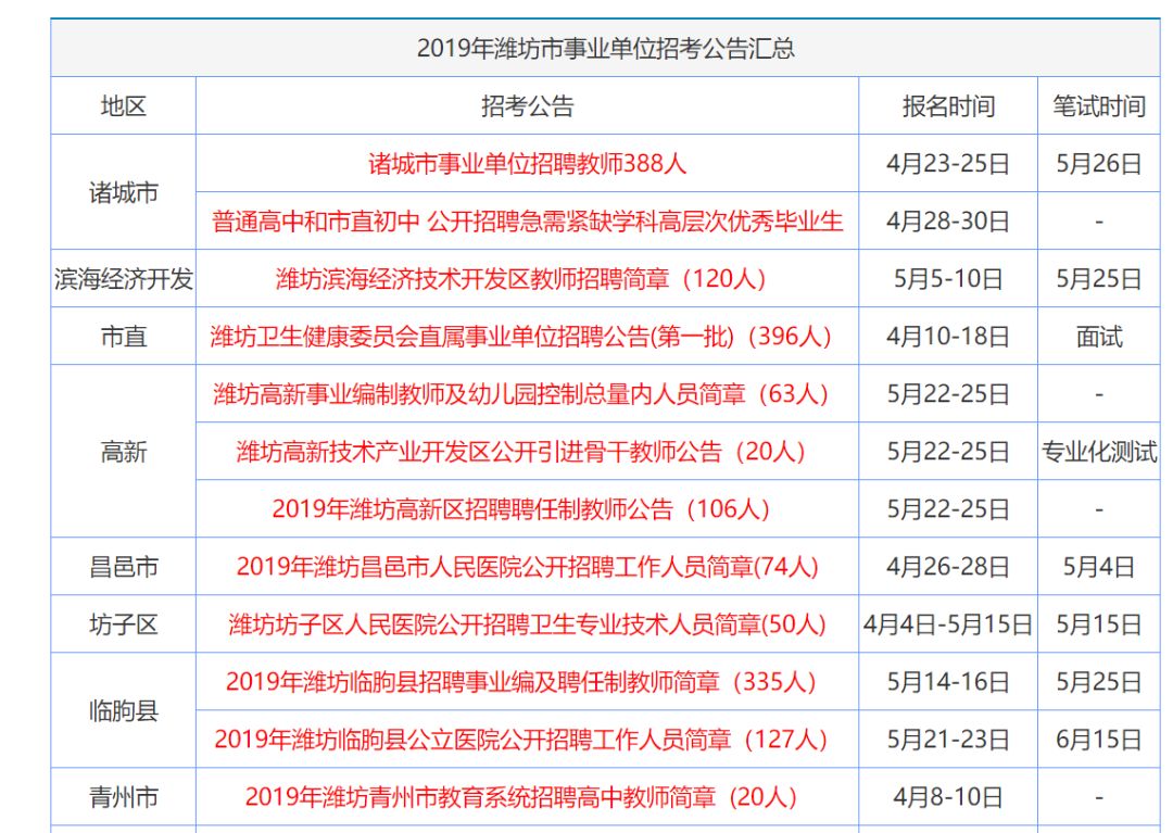 探索 第7页