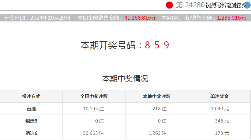 2023澳门马今晚开奖结果出来