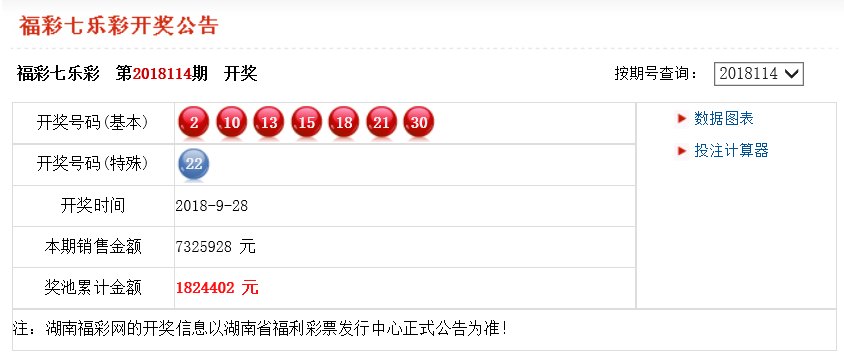 香港今期开奖结果什么香