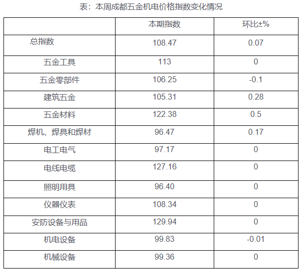 奥门今晚开奖结果2023年第174开奖结果
